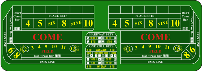introduction to craps